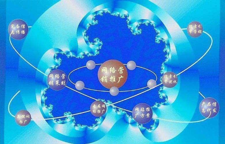 古蔺新媒体运营企业需要掌握的网络推广技巧有哪些